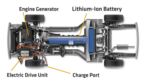 General Motors d�voile la Chevrolet Volt de s�rie - Photo 4