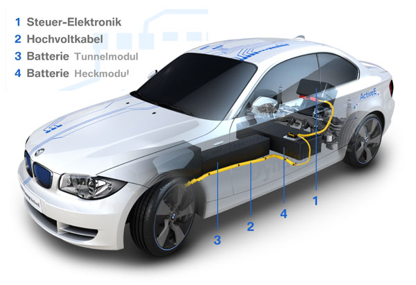 Voiture �lectrique - La BMW ActiveE en premi�re mondiale � D�troit - Photo 4
