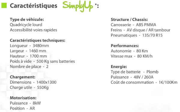 Eco & Mobilit� pr�sente la SimplyUp - Photo 2