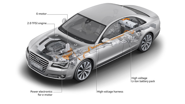 Gen�ve 2010 - Audi A8 hybride - Photo 3