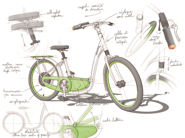 V�lo �lectrique - Matra d�voile son concept i-Flow - Photo 2