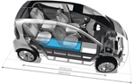 Acc&eacute;der &agrave; la news : bollore_bluecar.jpg