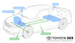 Acc&eacute;der &agrave; la news : hsd_camry.jpg