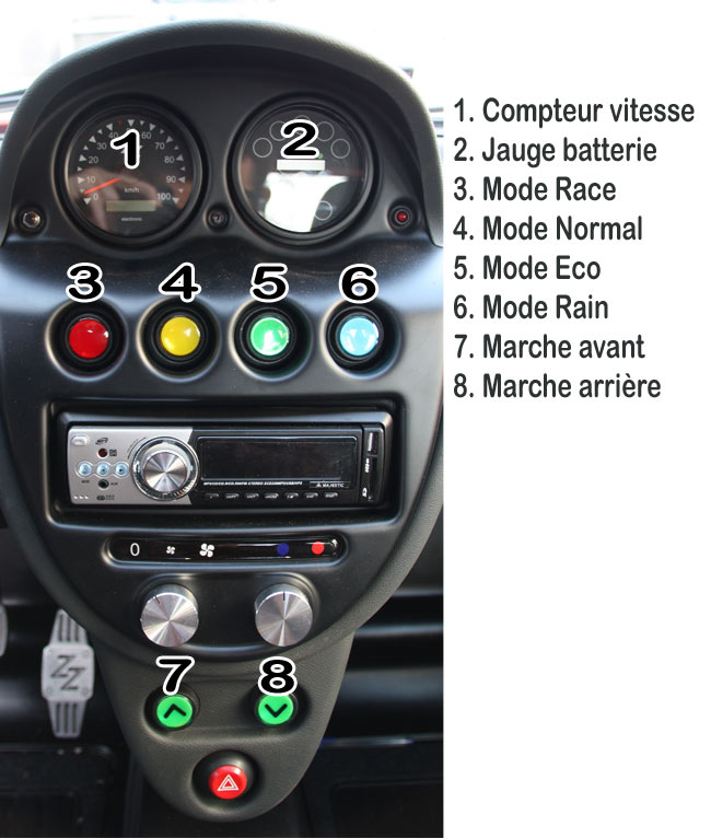 Tazzari Zero - Aper�u du tableau de bord