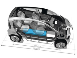 Bollor� pr�pare l�entr�e en bourse de son activit� batteries - Photo 1
