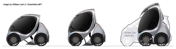 Hiriko � La voiture �lectrique pliable Basque - Photo 3