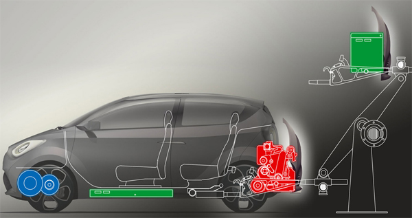 hyMod Concept � L��lectrique modulable en hybride - Photo 2