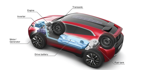 Mitsubishi XR-PHEV Schéma de fonctionnement