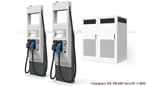 Borne De Recharge >> Abb Lance Une Borne De Recharge Haute Puissance De 150 350 Kw Borne De Recharge >> Abb Lance Une Borne De Recharge Haute Puissance De 150 350 Kw