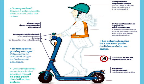 Trottinettes électriques : Nouvelle réglementation - Actualités