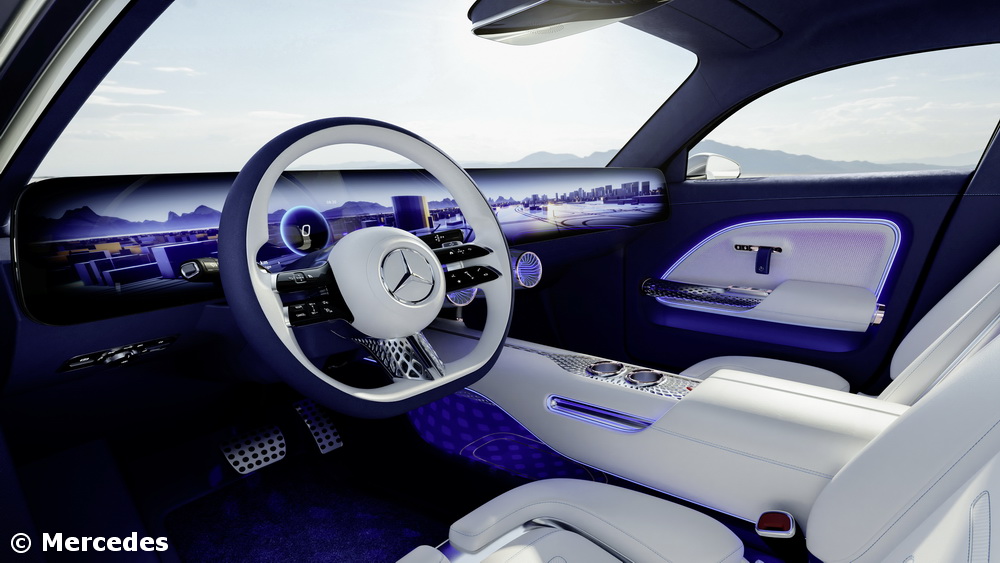 intérieur Mercedes EQXX