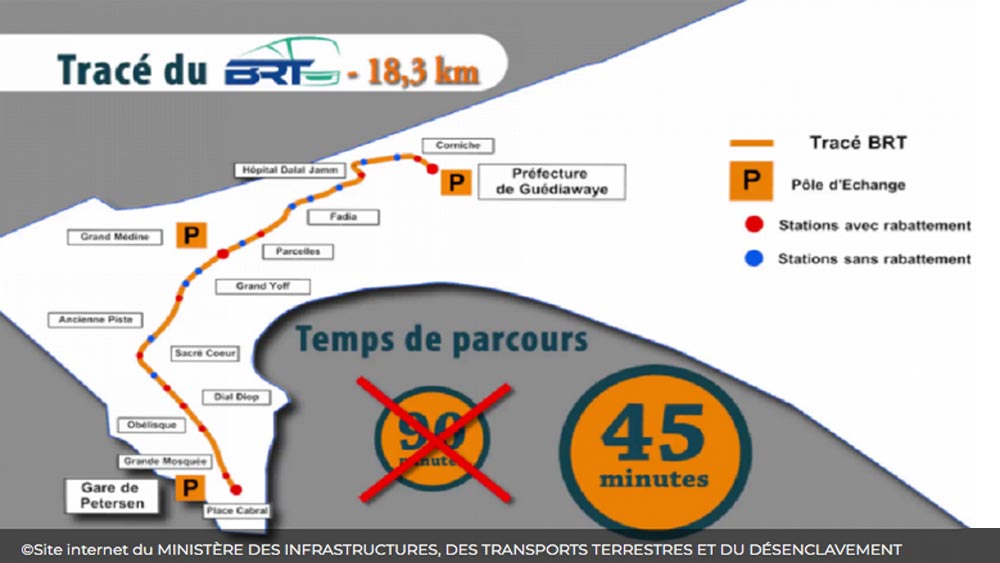 BRT - Bus électriques à Dakar - Sénégal