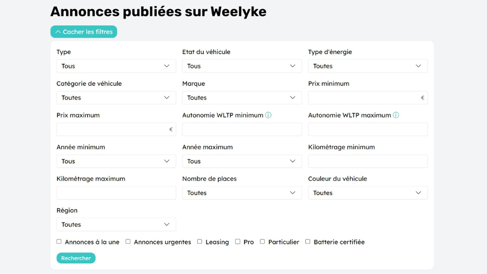 weelyke