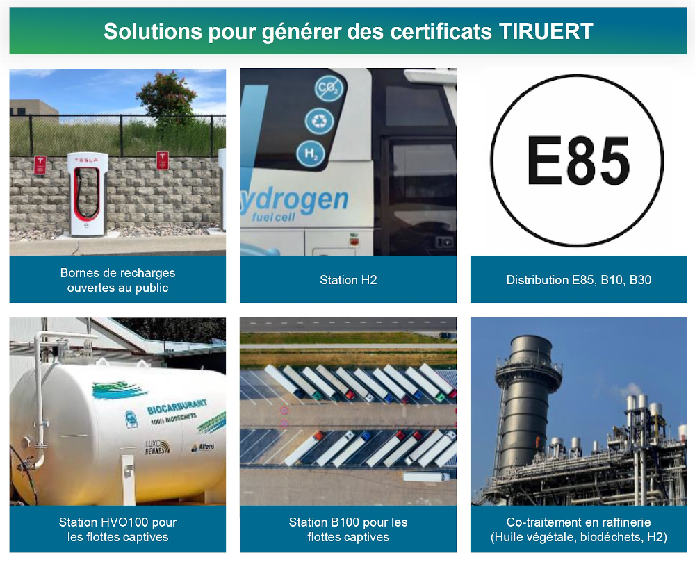 Les solutions pour générer des certificats TIRUERT