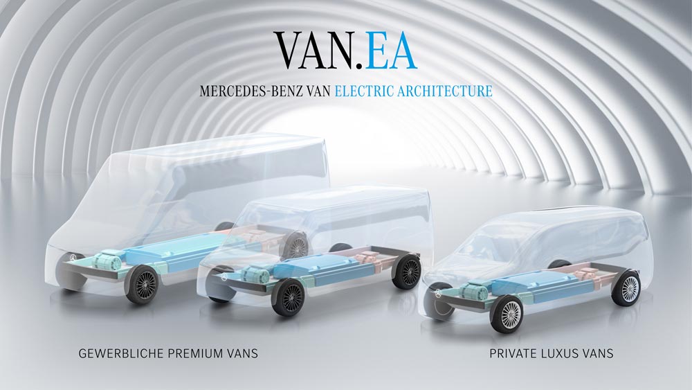 Plateforme Mercedes fourgons électriques