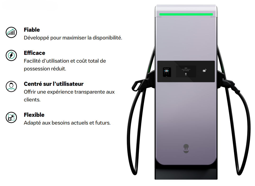 Wallbox Pulsar  Chargeur compact et efficace