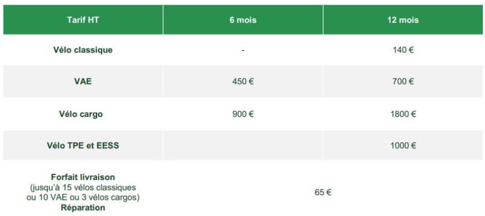 vélos électriques Strasbourg