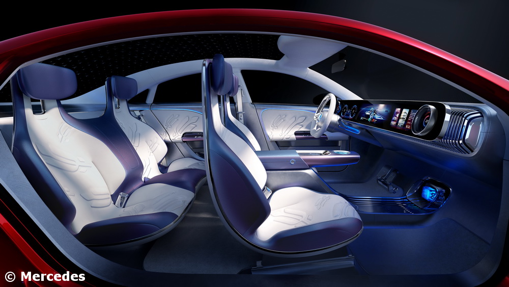 Mercedes Concept CLA futur