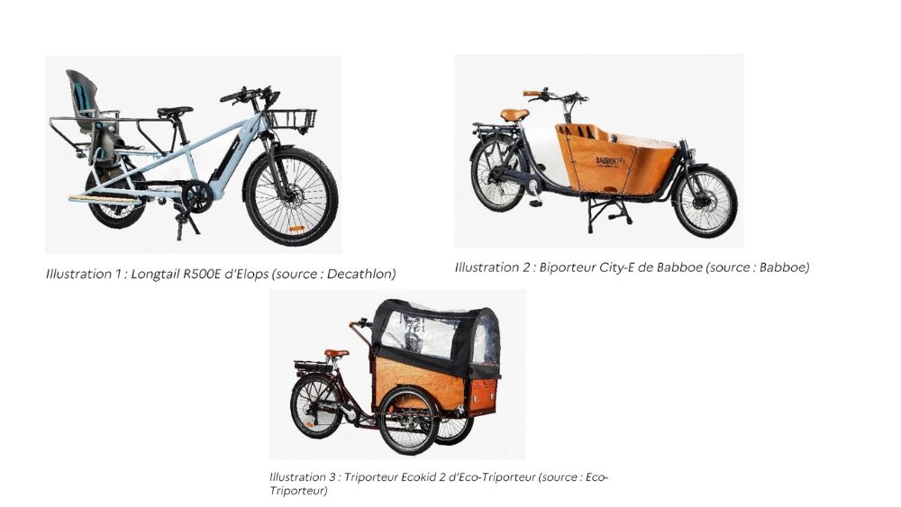 3 types de vélos-cargos