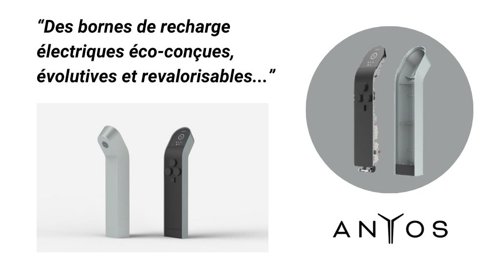 bornes anyos