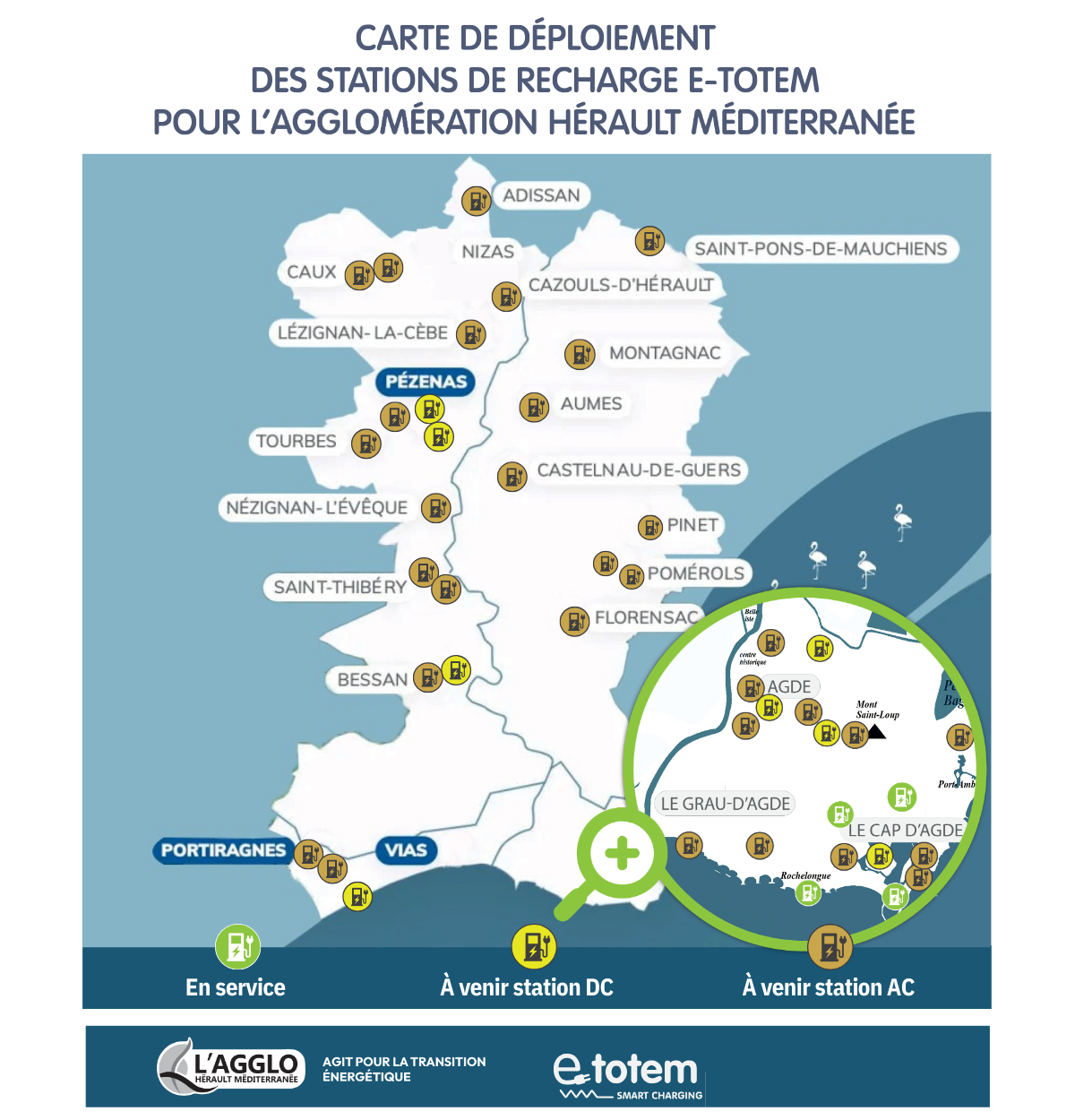Carte de déploiement